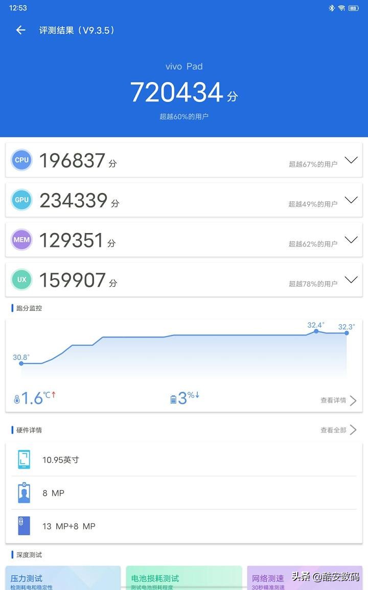 vivo旗下平板pad2代,vivopad和小米平板