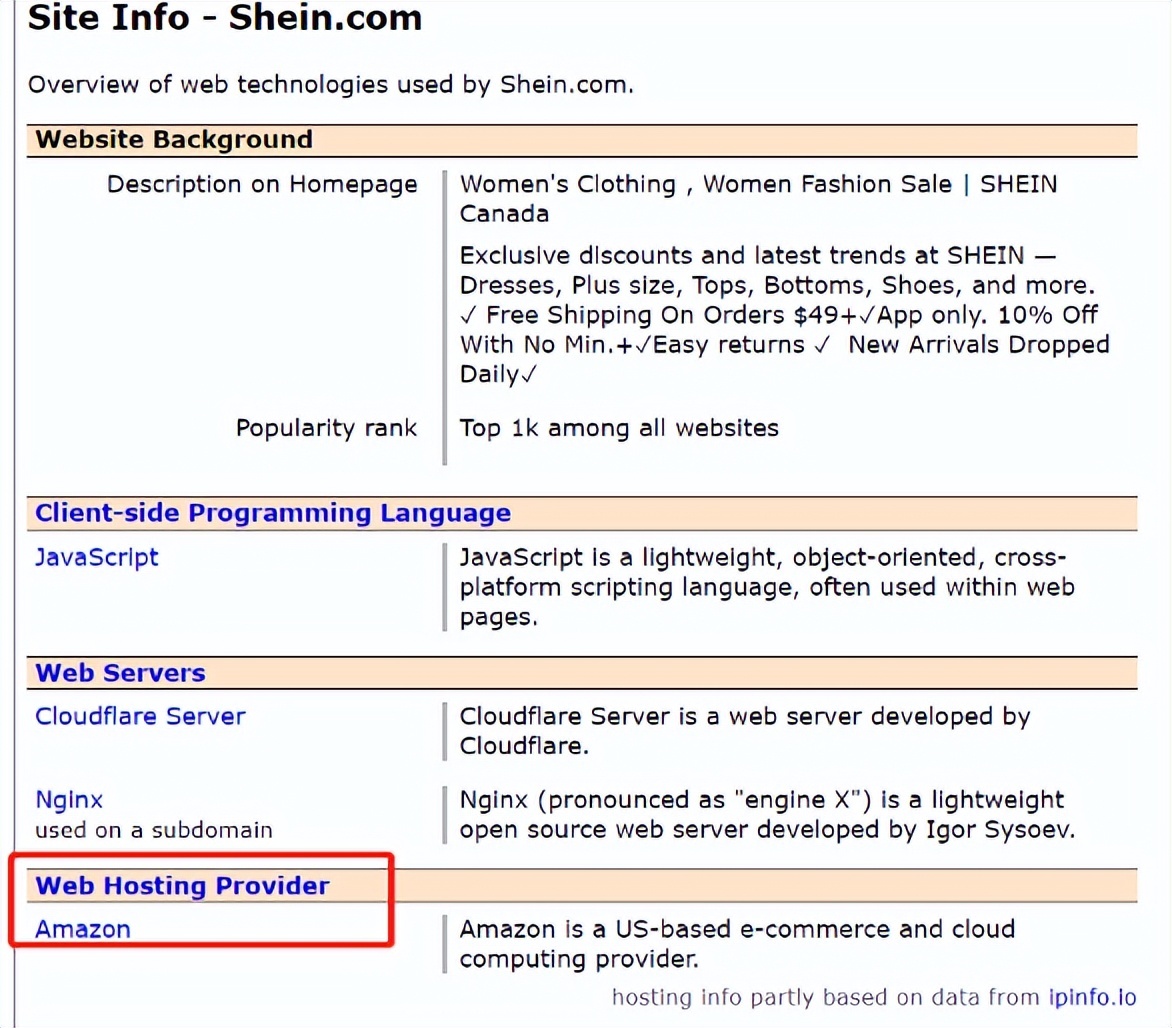 shein璧寸編涓婂競浼犻椈,shein瀹ｅ竷鎺ㄥ嚭骞冲彴妯″紡