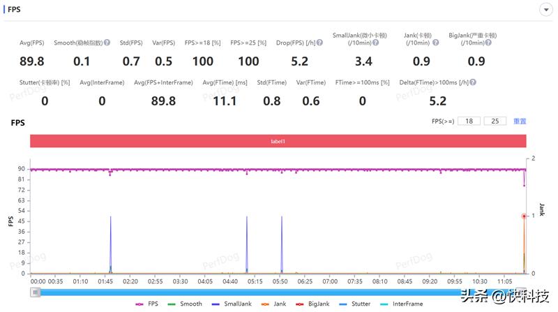 华为mate50e跟mate50哪个先上市,华为mate50和mate50e买哪个好