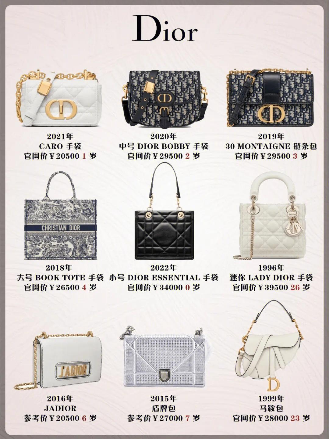 你知道的奢侈品包包,你应了解的奢侈品包包