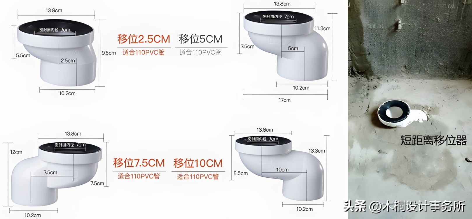 马桶移位后用的移位器容易堵么,马桶移位6cm选什么移位器