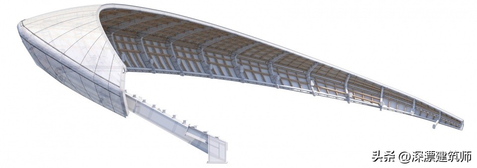 勋爵板球场ComptonEdrich看台，伦敦/WilkinsonEyreArchitects