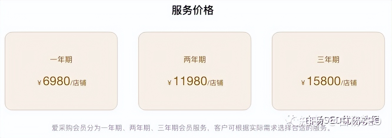 百度爱采购排名官网规则大揭秘,百度爱采购怎么可以排名靠前