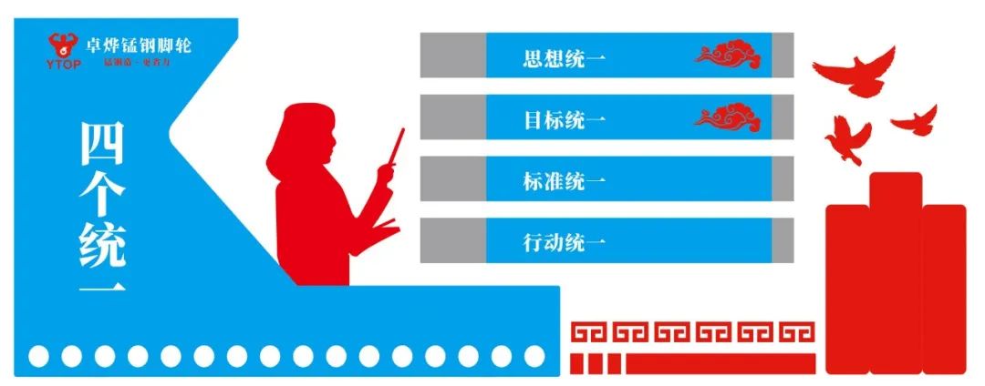 安徽卓烨锰钢脚轮,卓烨锰钢脚轮有限公司怎么样