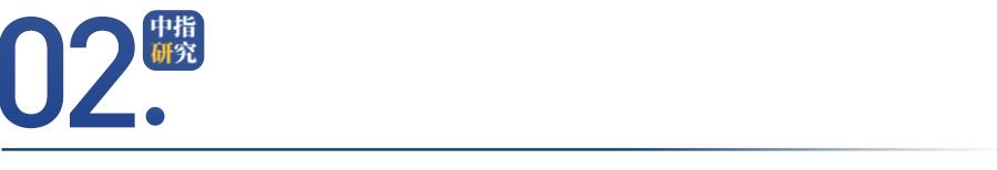 未来房地产发展趋势2023最新版,展望2024年中国房地产市场状况