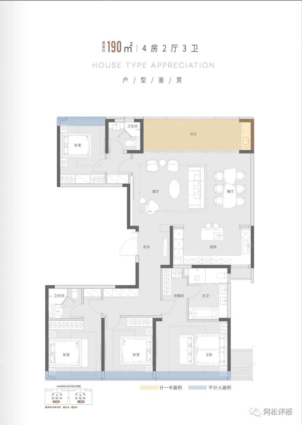 武昌楼市排名一览表,武昌楼市最新楼盘房价