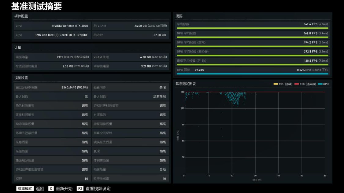 显卡价格跳水什么意思,显卡价格跳水推荐什么显卡