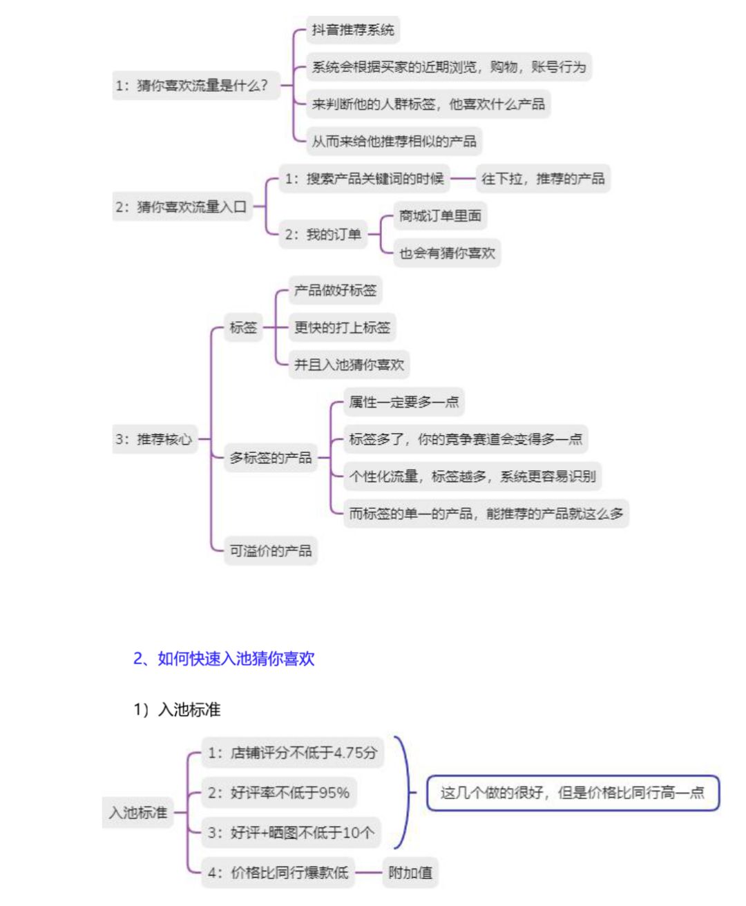 抖音小店运营思路与方法,抖音小店运营靠谱吗