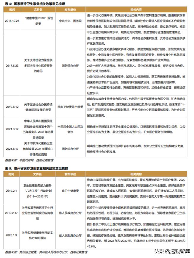 机构为什么看好信邦制药,信邦制药最新深度分析