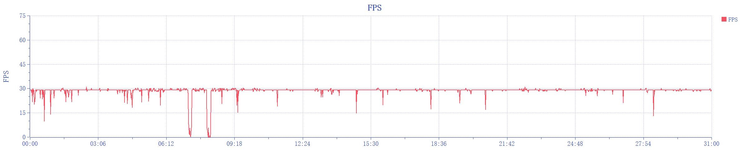 酷比魔方iplay50pro缺点,酷比魔方iplay50pro现货