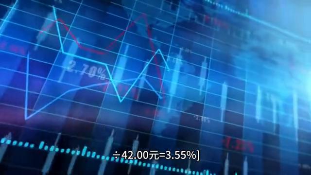 阳线和阴线代表什么,怎样看阴线和阳线