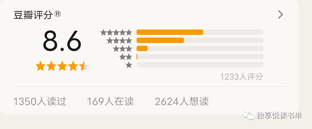 经济投资的书推荐,经济投资必读书籍