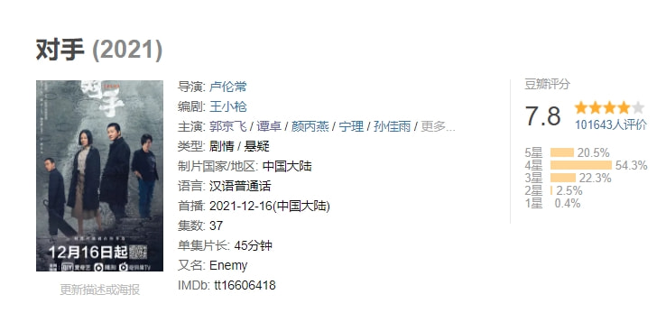 10年之内最好的谍战剧排名,近3年最好评的谍战剧排名