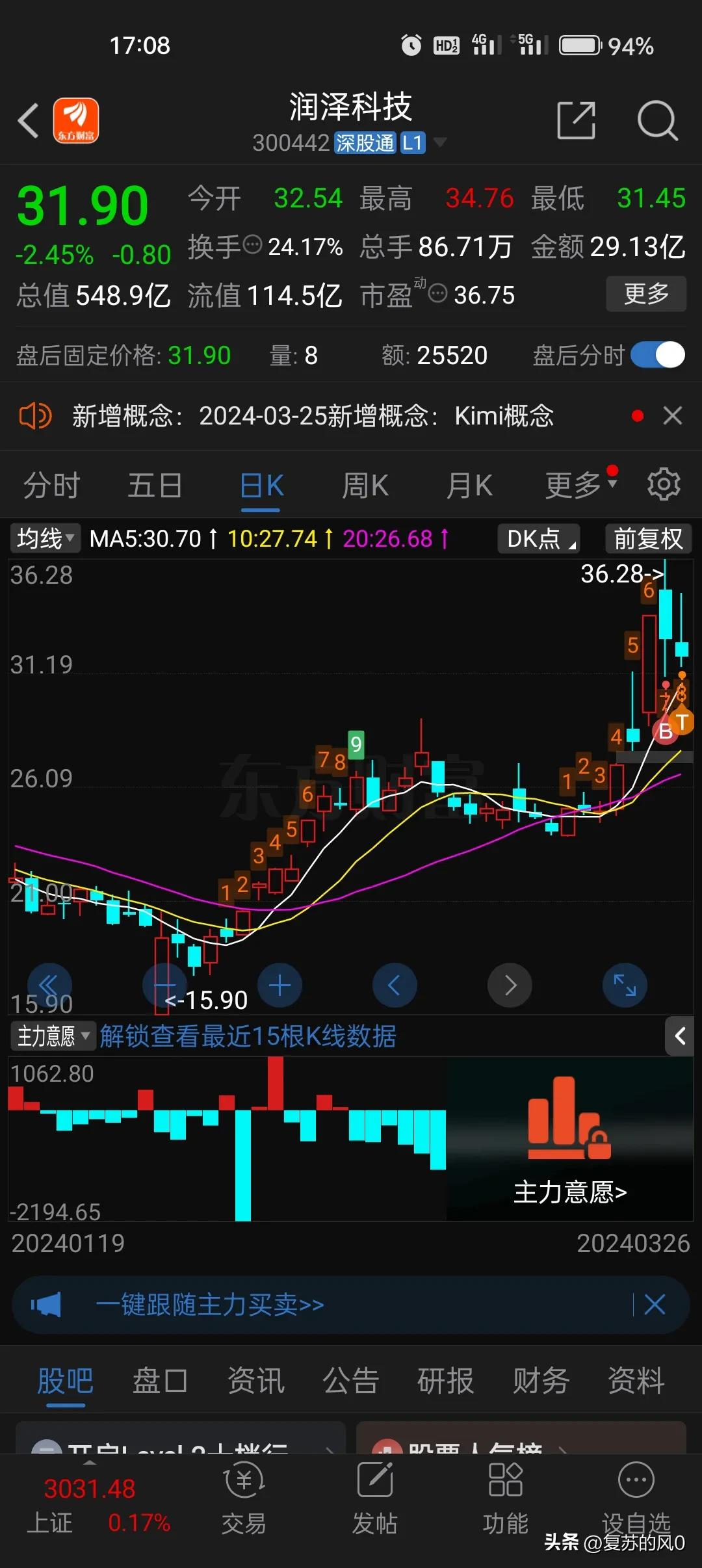 閱掗啋鏄庡ぉ璇ヤ笂鐝簡鍥炬枃,閱掗啋鏄庡ぉ瑕佷笂鐝簡鍥剧墖