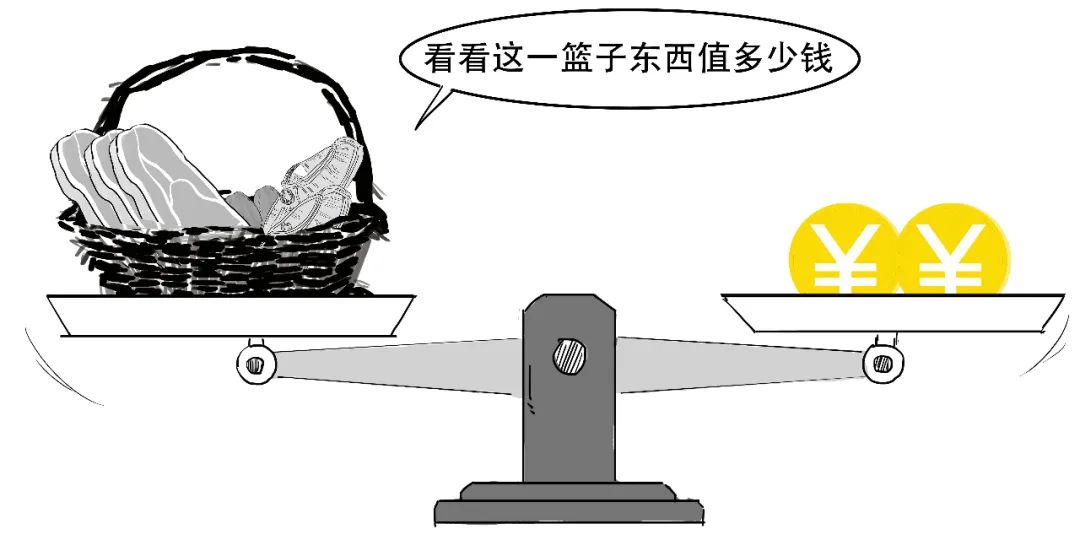 美国通胀cpi公布时间,美国cpi通胀3.2是什么概念