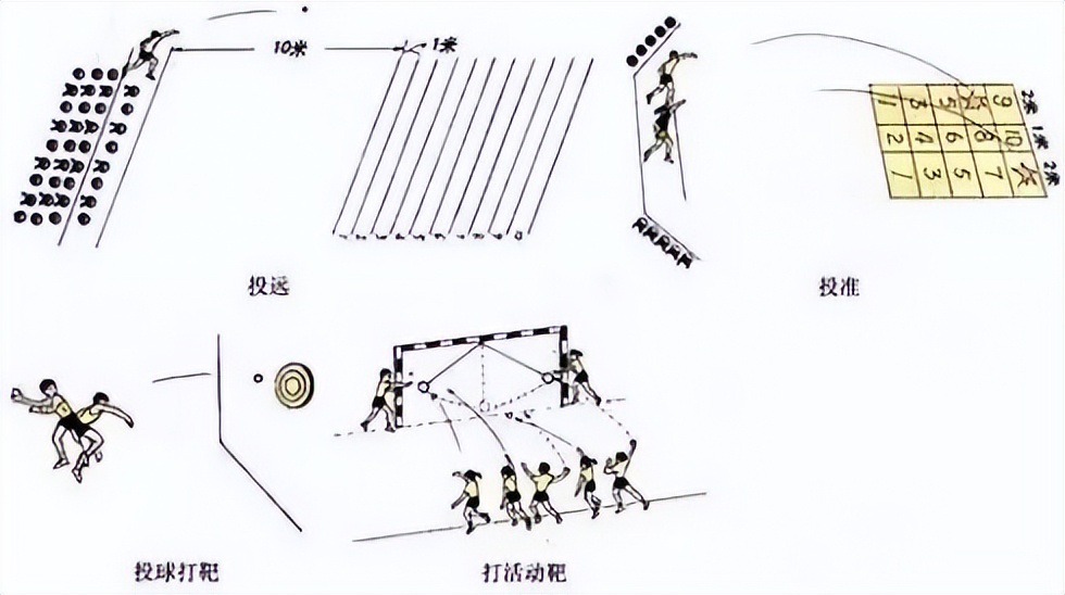 体育课运动小人图,体育教案中小人的图标教程
