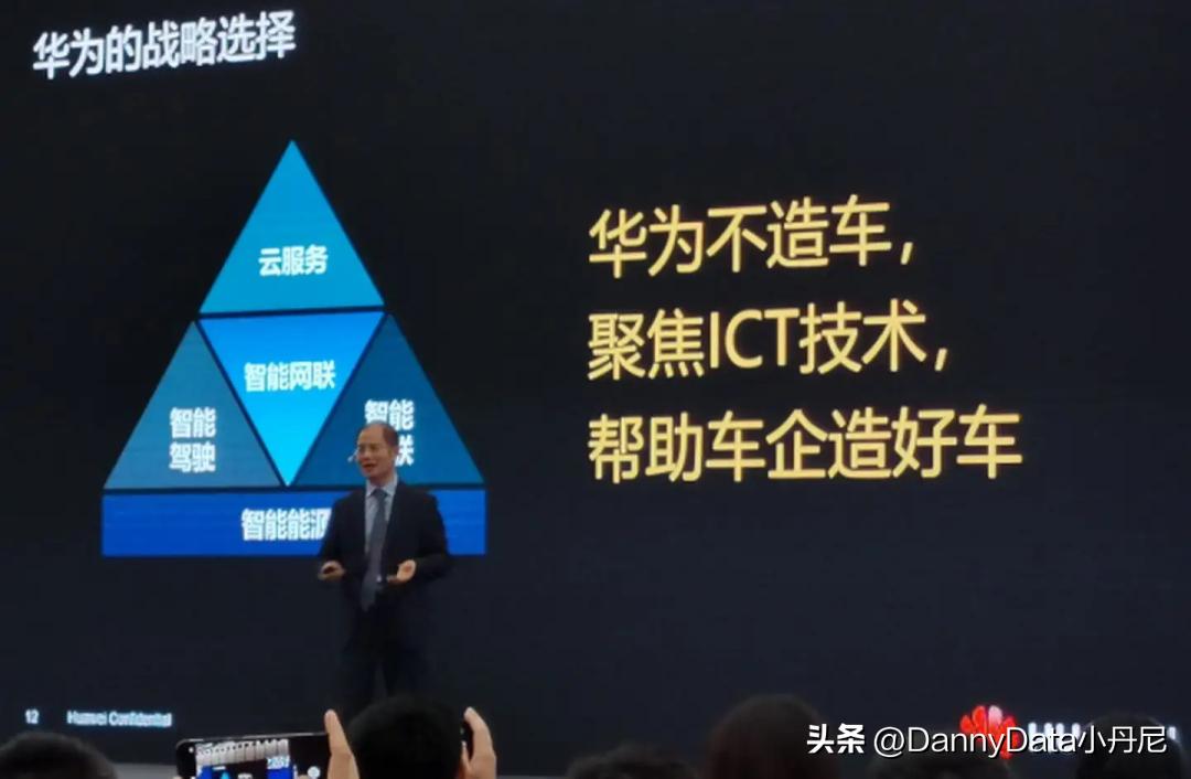 小马聊科技,大小马聊科技