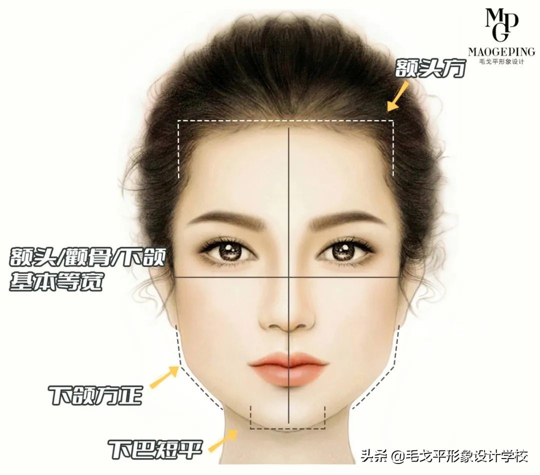 不同脸型的化妆技巧全在这,脸部化妆的技巧和方法