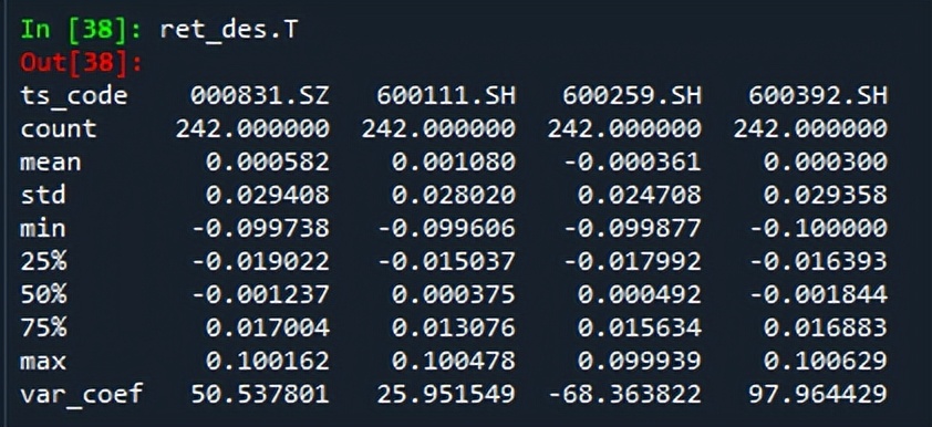 投资组合的对数收益率公式,投资组合预期收益率计算公式