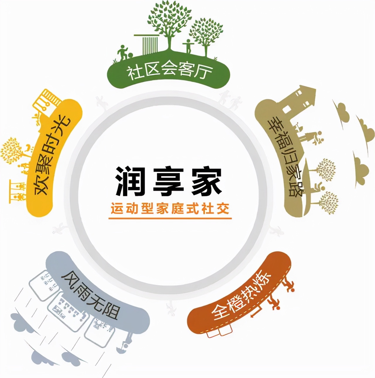 淮安华润置地多少一平,淮安华润置地未来城市楼盘