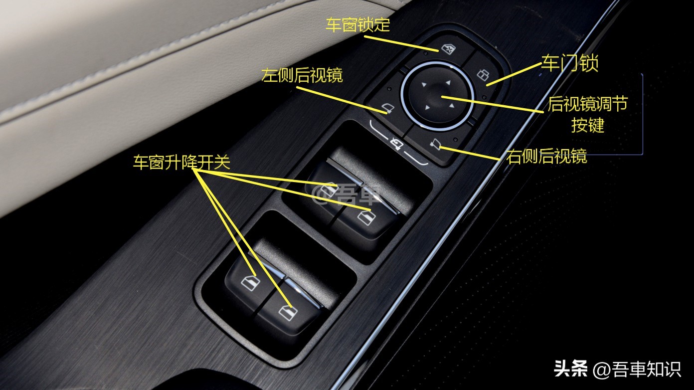 三代哈弗h6max车内油箱打开按键,哈弗h6冠军版车内后视镜功能介绍