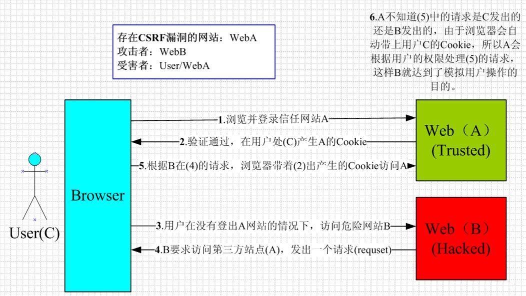 计算机与网络知识,计算机网络知识书籍