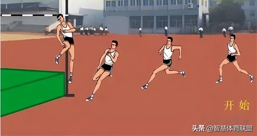 跨越式跳高助跑教学讲解,跨越式跳高助跑和起跳怎么联系