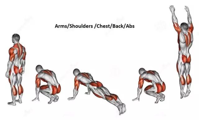 提高弹跳最有效的方法,如何提高弹跳力视频