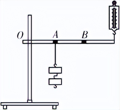 中考物理高频考点,中考物理声光热高频考点