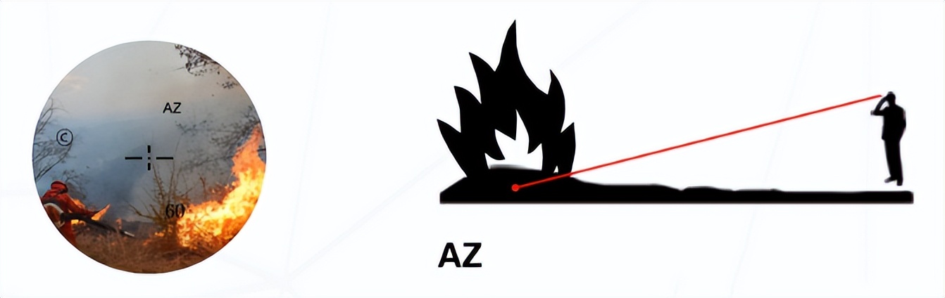 相位式激光测距仪距离参数设置,手持激光测距仪能测方位角吗