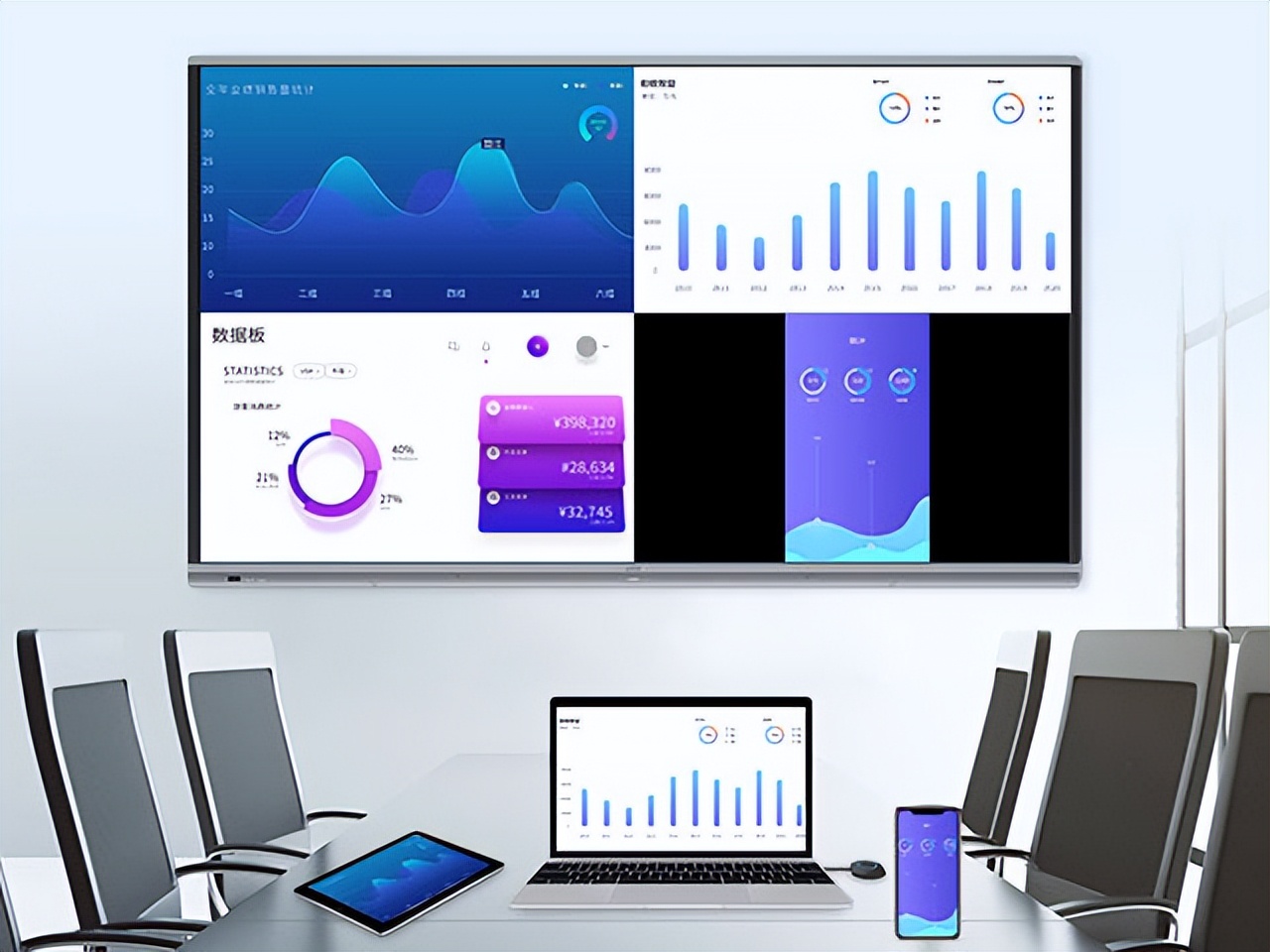 智能会议平板无线传屏的方法,会议平板的一键传屏功能