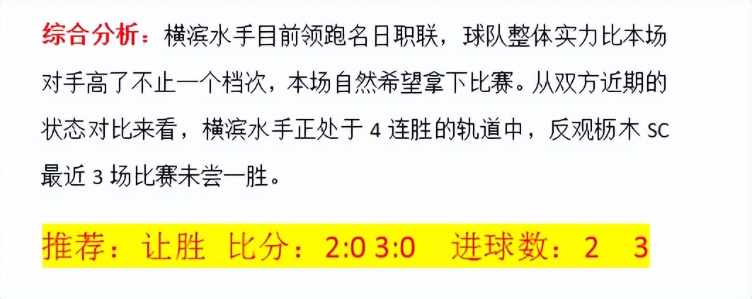 今日竞彩早场6串1实单,竞彩6串22可容错几场
