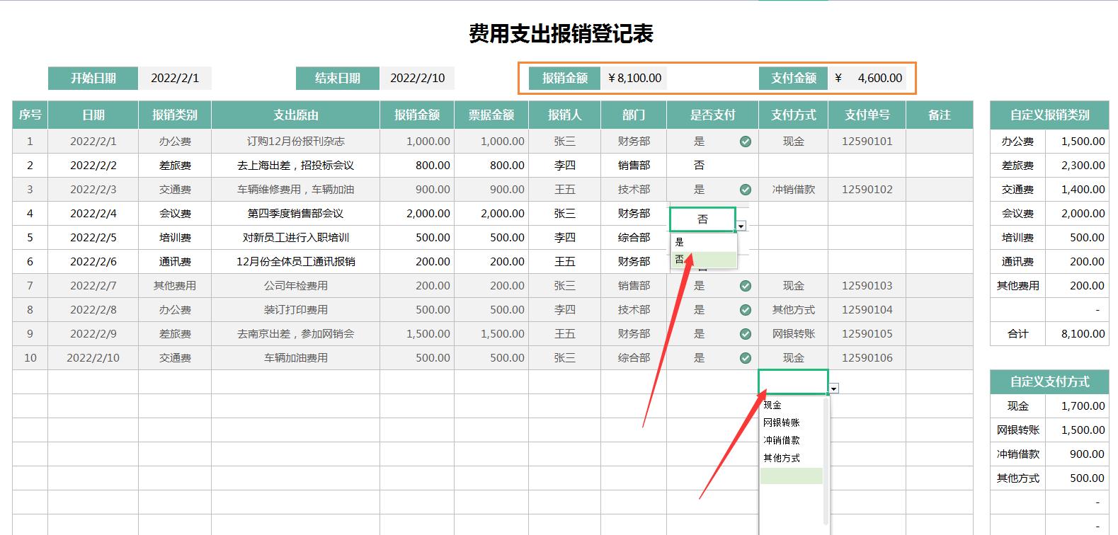 费用报销单的报销流程,费用报销单问题