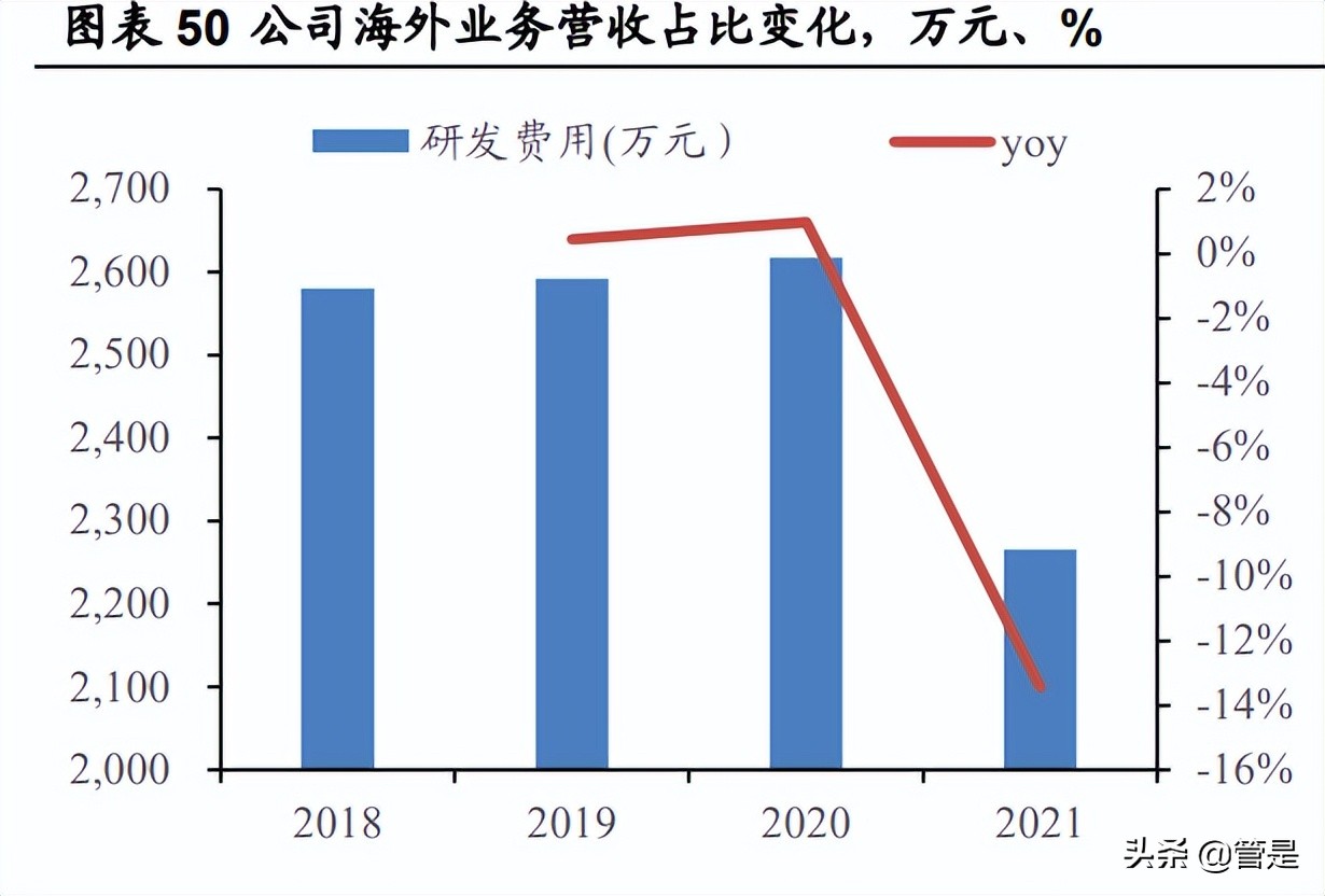 佩蒂股份有10倍潜力吗,佩蒂股份深度分析