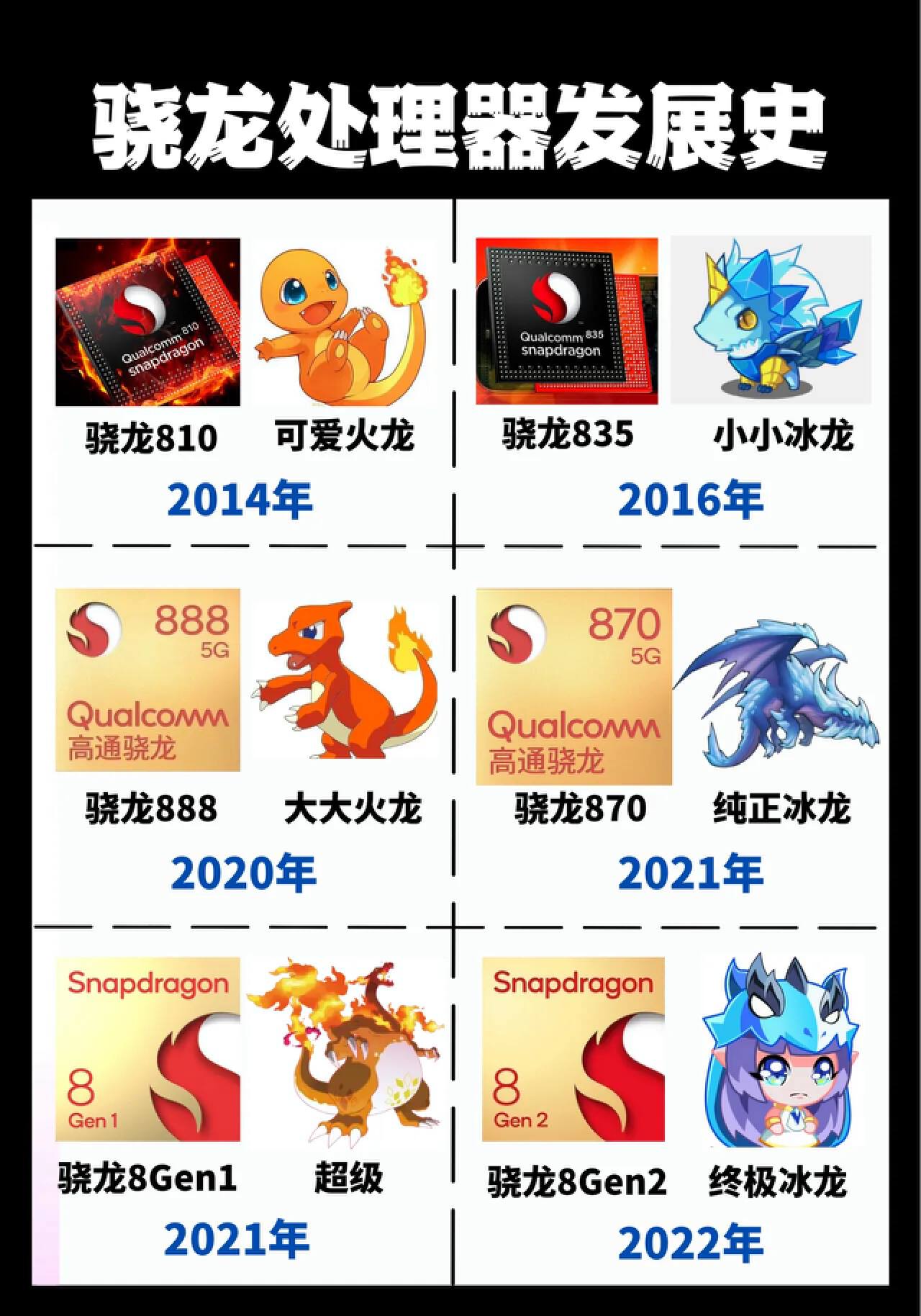 2021年值得入手的手机小米11,小米11是一款成功的手机吗