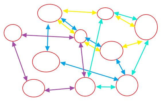 linux链表内核,linux内核链表使用教程