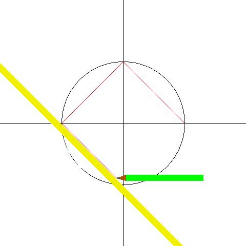 中小学数学知识点总结大全集,小学初中高中数学知识点大全