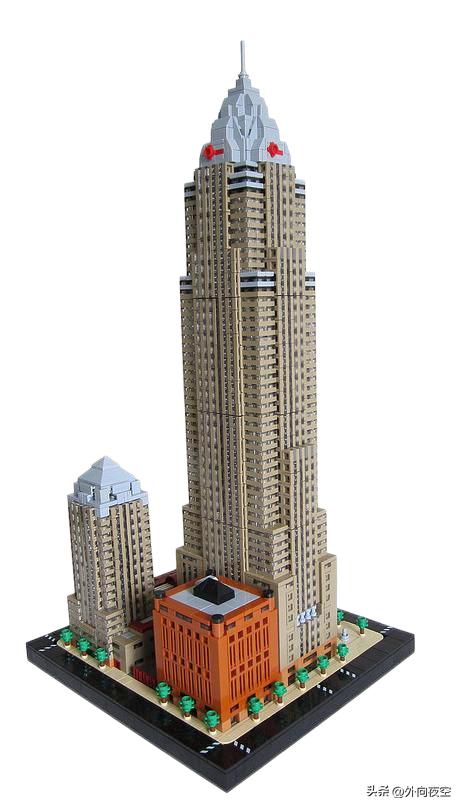 高价格的LEGO玩具是怎么发展起来的？看完你就明白了