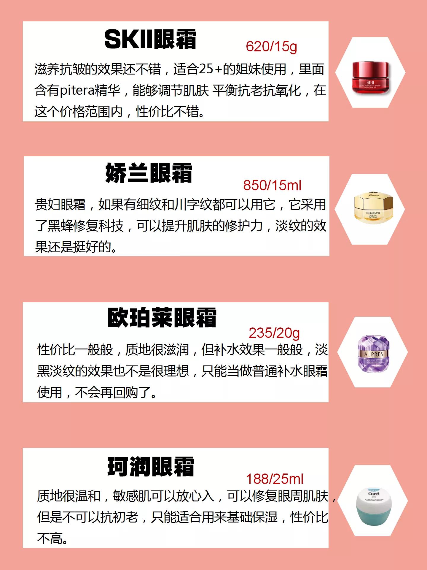 别乱花钱了,十大公认好用的眼霜平价