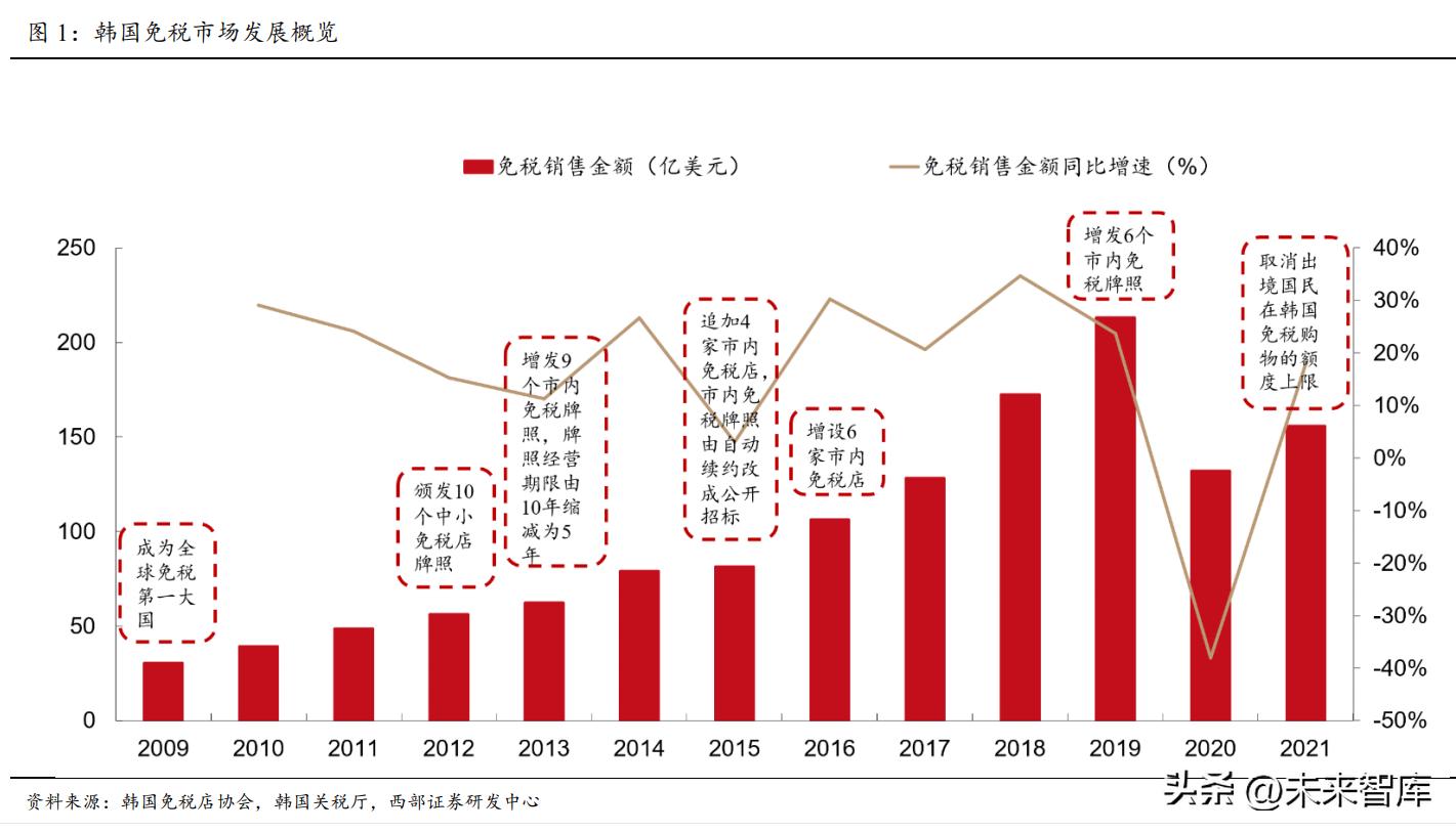 疫情期间中小型企业免税政策,疫情企业免税政策最新规定