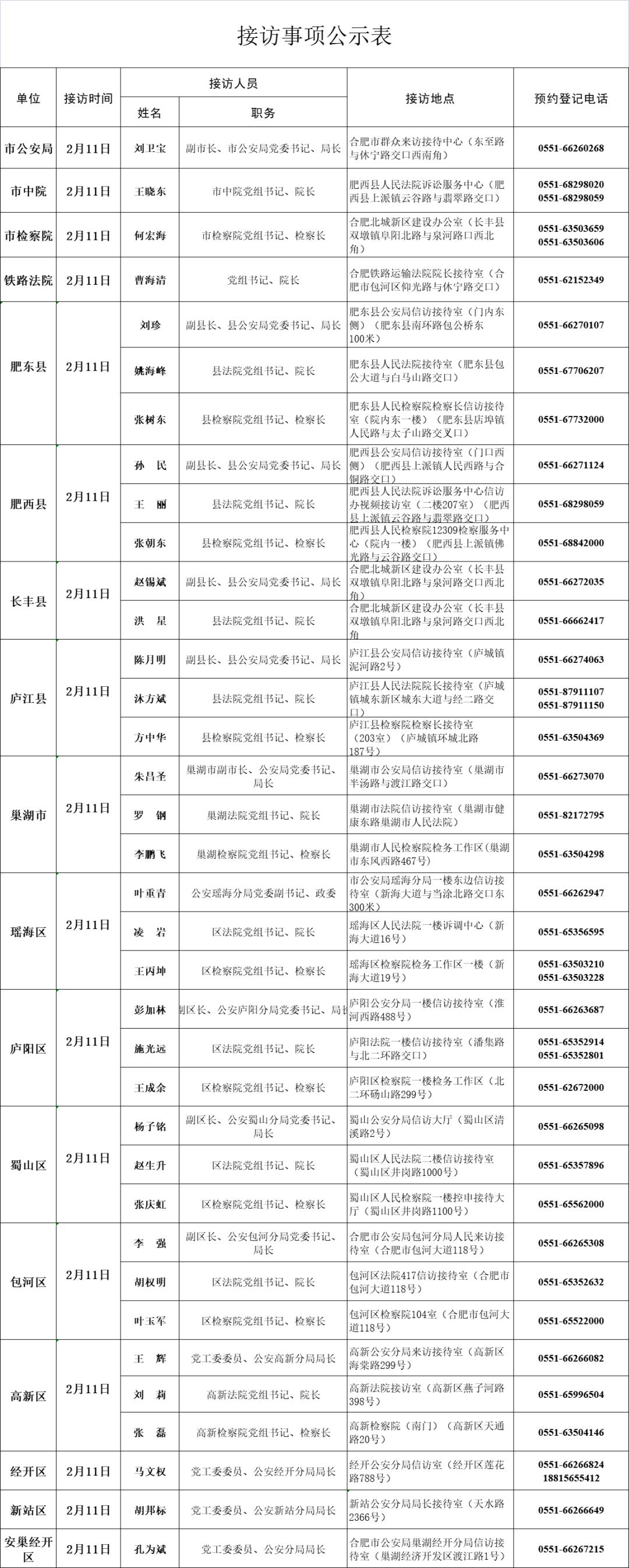 接访公示公告,接访公示时间的规定