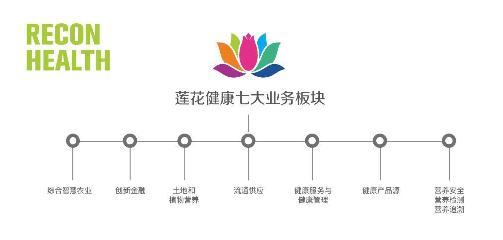 老牌莲花味精破产了吗,莲花味精曾经有多辉煌