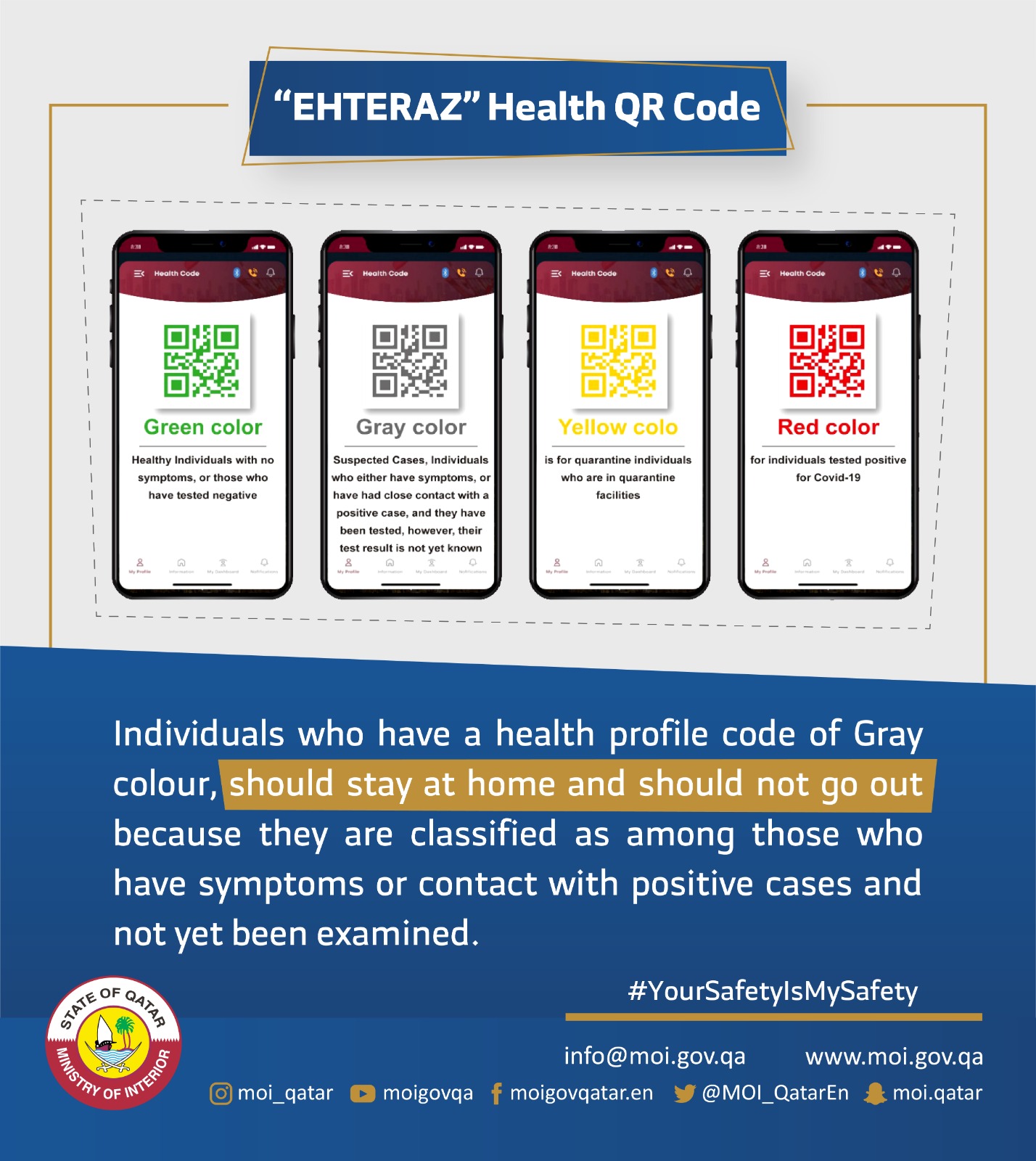 世界杯后的卡塔尔现状,22年世界杯后卡塔尔的变化