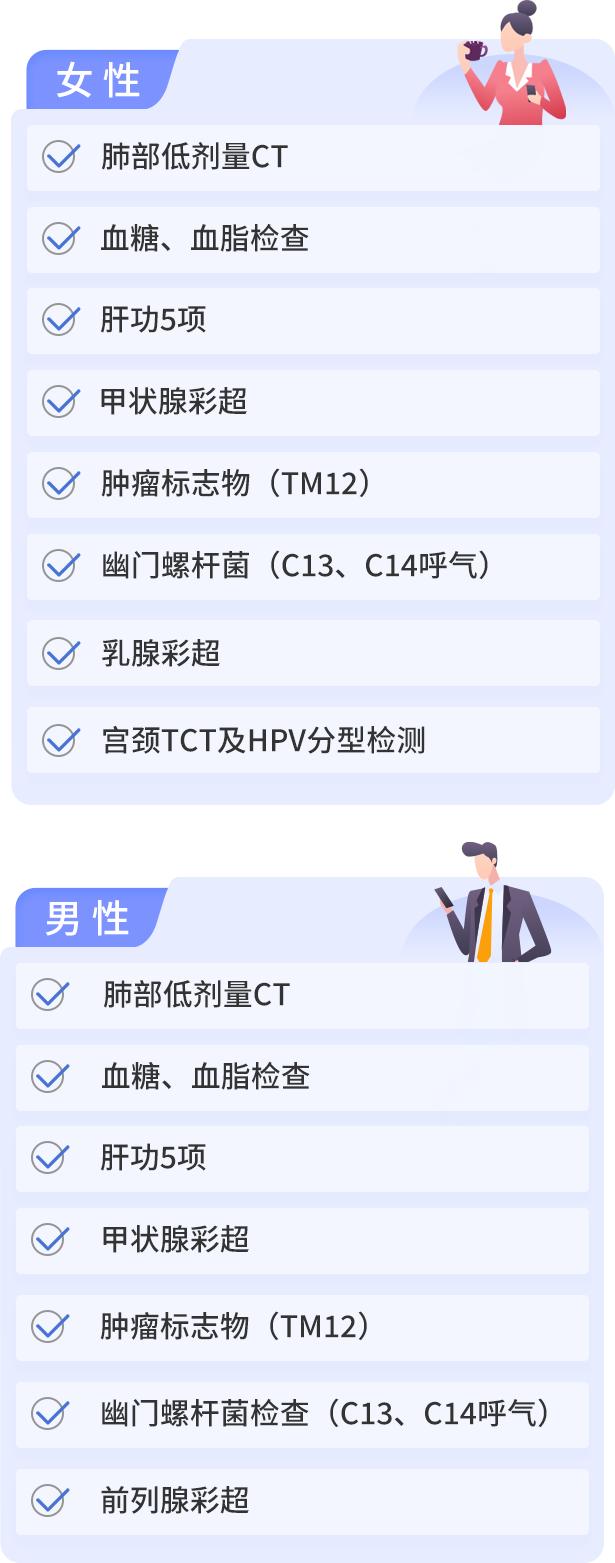 各个年龄段体检科普,各年龄段体检必查项目