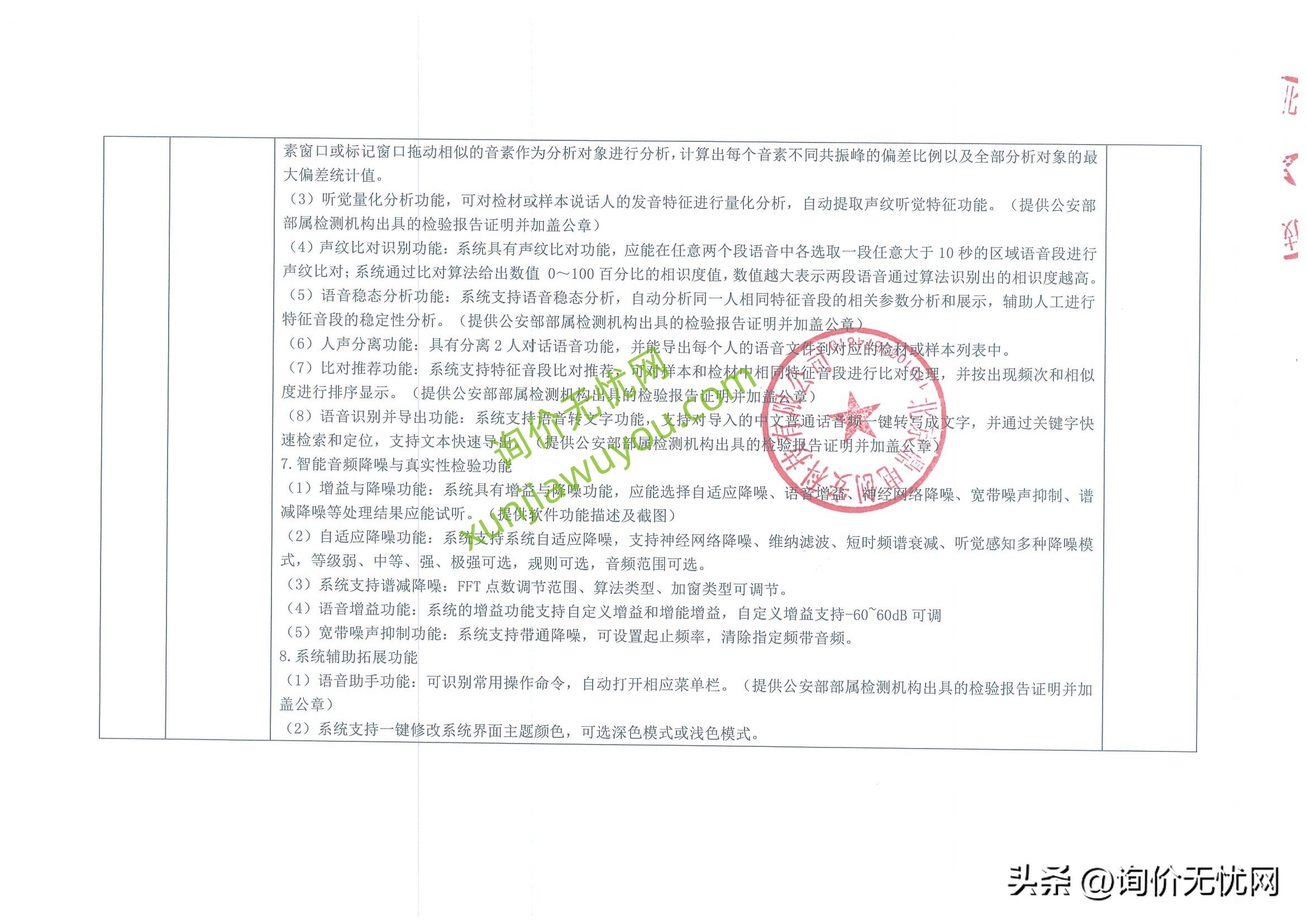 肇庆人造草坪足球场报价单,潮州人造草坪足球场报价单