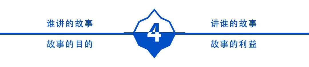 马斯克每年缴税200亿美金,马斯克一年为上海创造多少税收