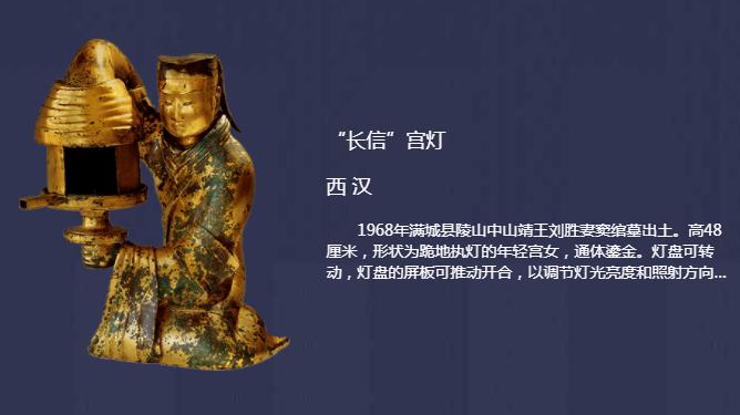 中国博物馆vs大英博物馆,中国博物馆联展