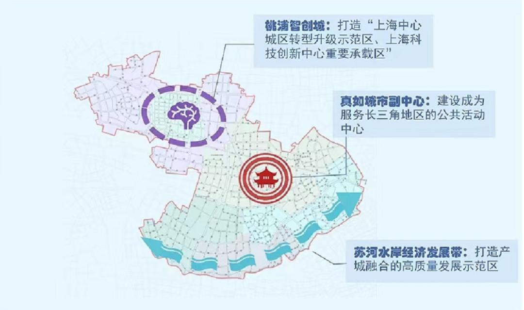 桃浦值得买吗,桃浦新村值不值得买