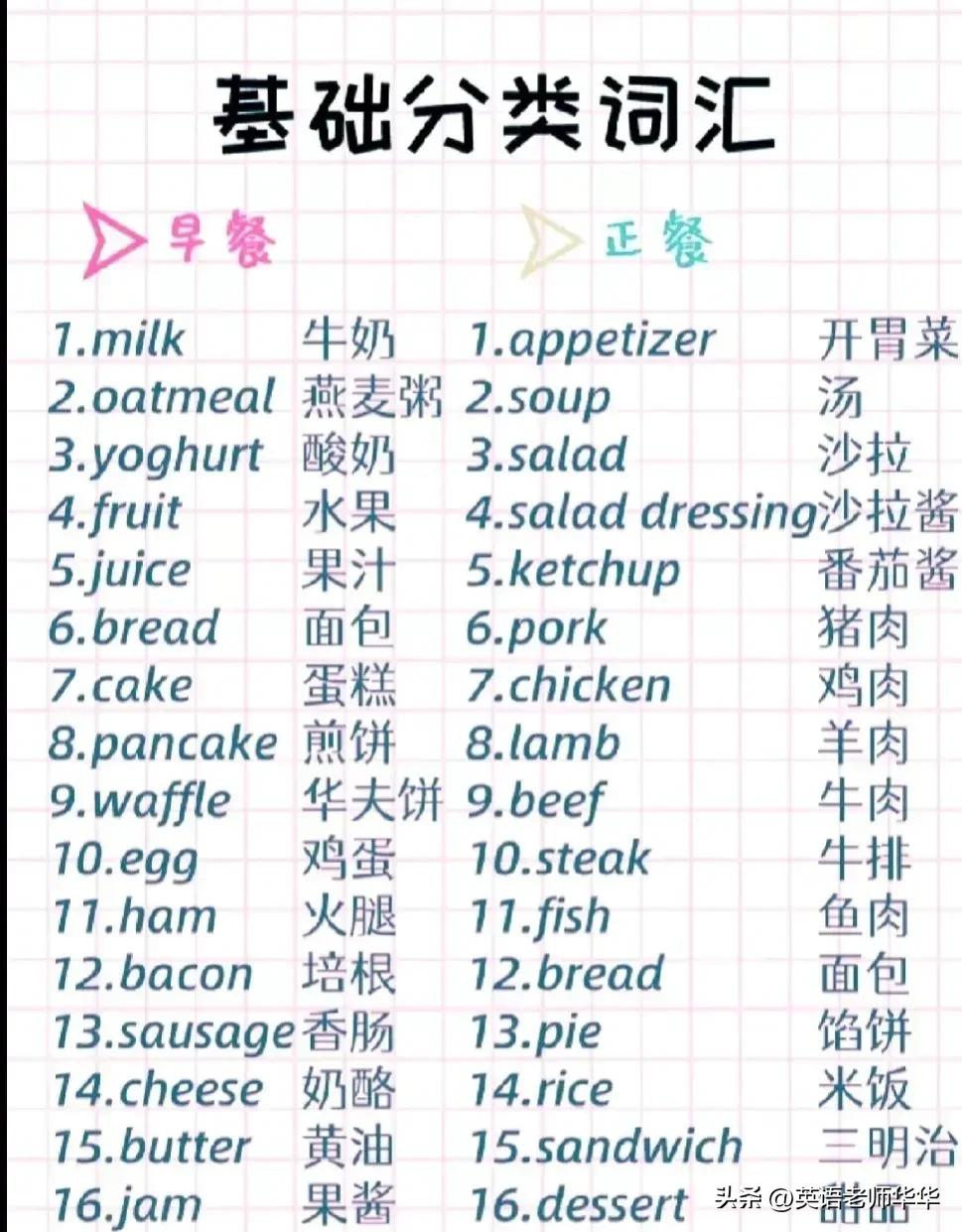 考研英语只背高频词可以吗,考研英语二高频词视频