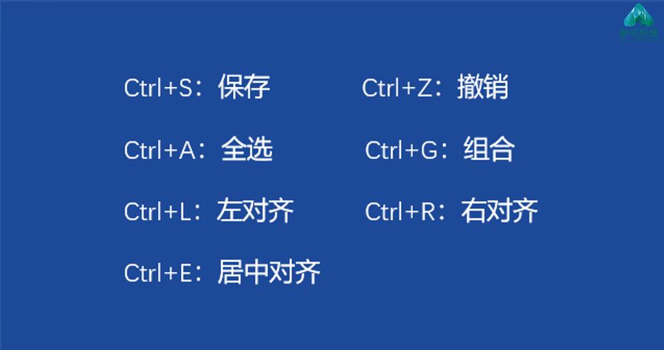 学会做ppt的一些技巧心得,ppt速成课帮你有效提升工作效率